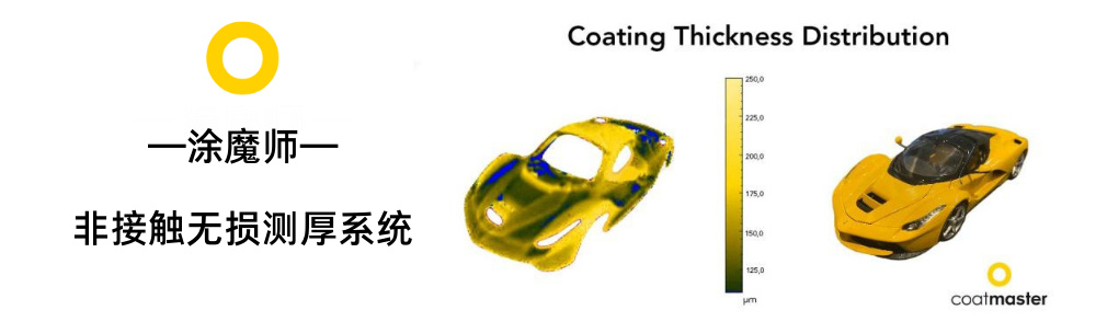 網(wǎng)絡(luò)研討會|涂魔師Coatmaster 3D非接觸精準測量形狀復(fù)雜零部件膜厚分布
